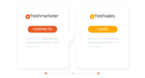 Freshsales+Freshmarketer