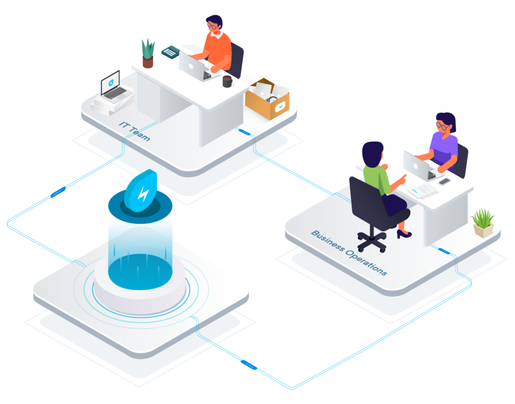 Freshservice Service Desk
