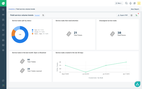 Freshdesk