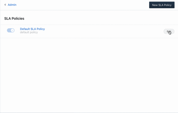 Default sla policies