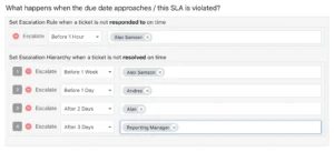 SLA Violation Freshservice