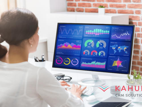 kpi customer care