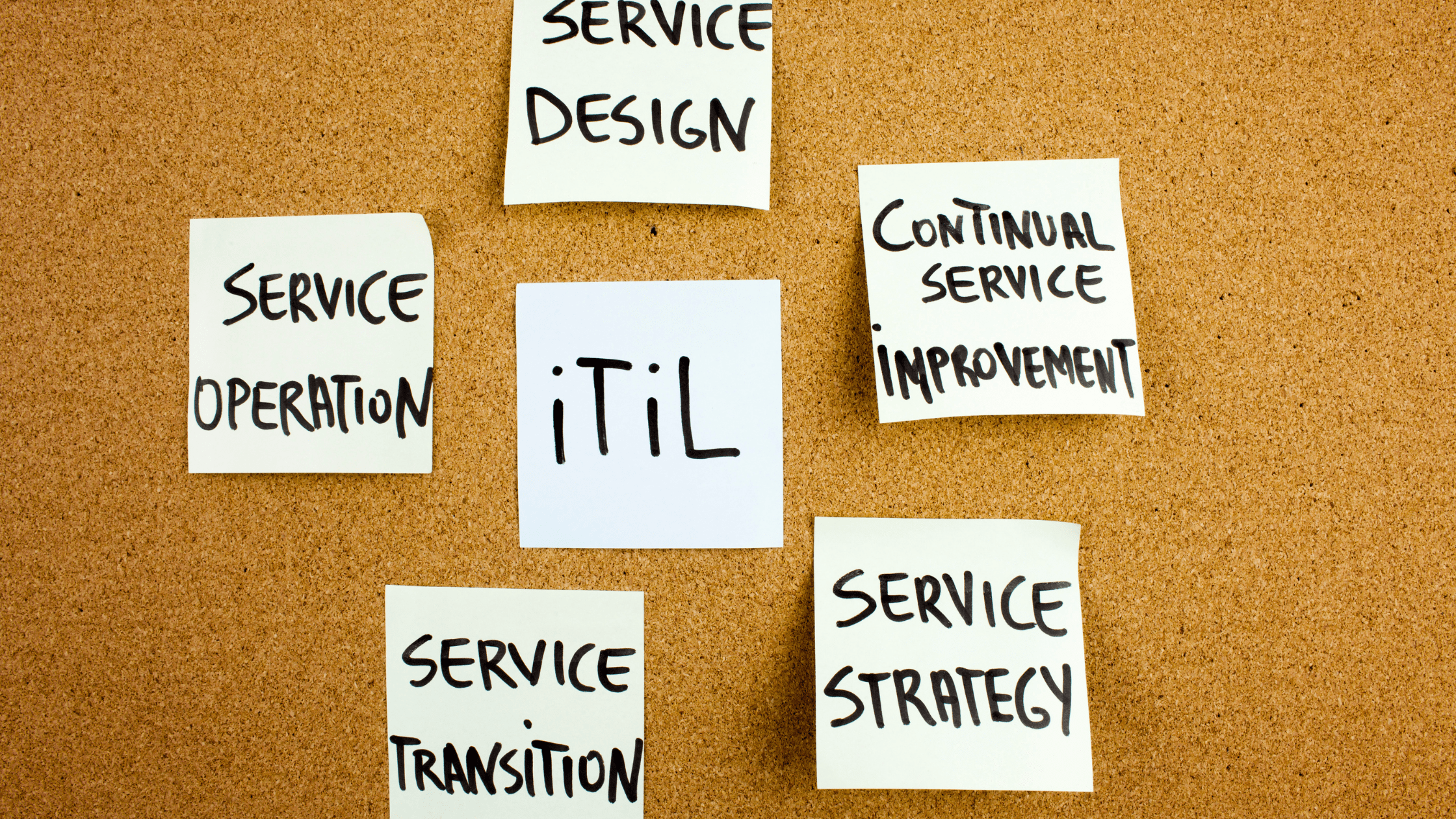 acuerdos de niveles de servicio ITIL