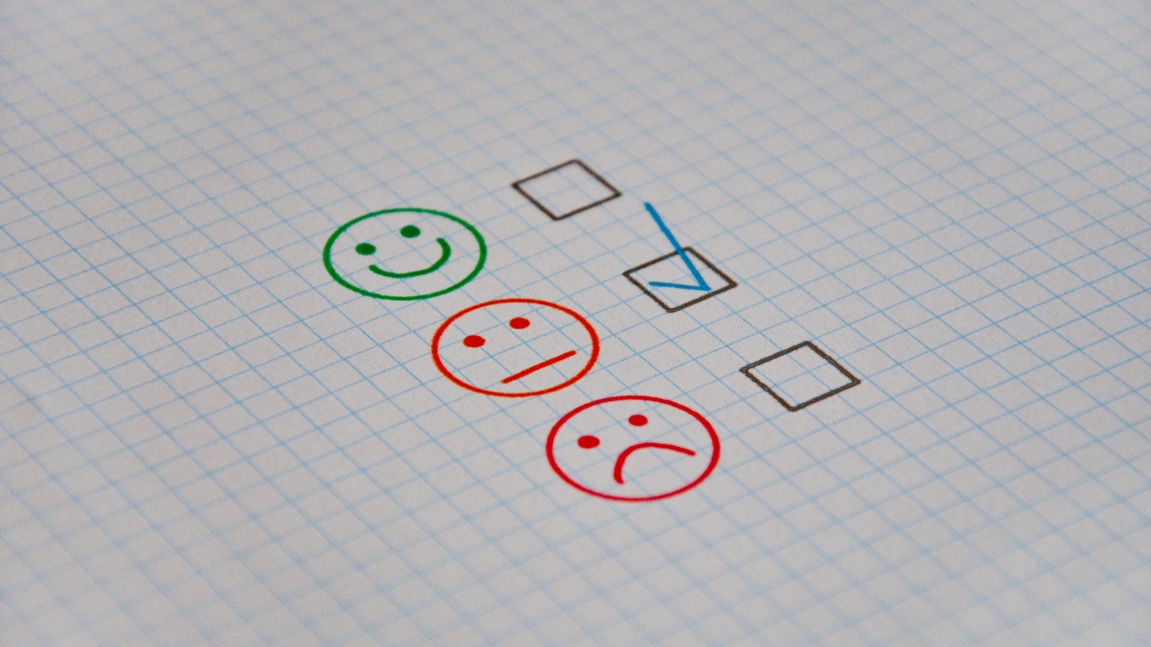 kpi Service Management