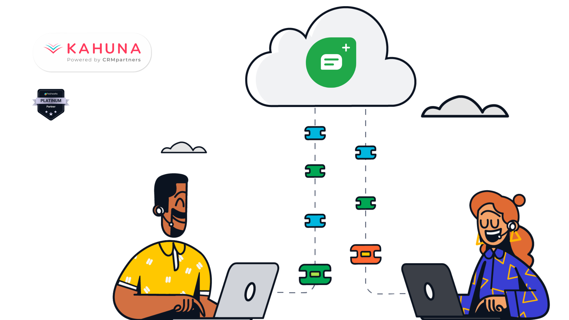piattaforma customer care